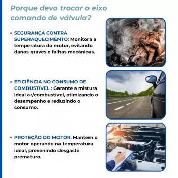 EIXO COMANDO DE VALVULA VW GOL/FOX/VOYAGE/FOX 1.6 11/ FLEX ROLETADO