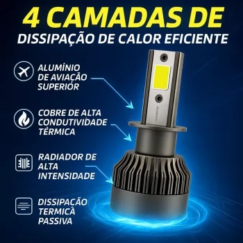 LAMPADA H-1 SUPER LED NANO X1 35W 12V 6500K 20000LM