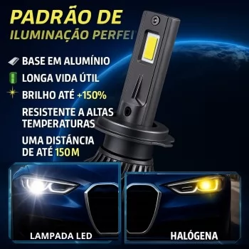 LAMPADA H-1 SUPER LED NANO X1 35W 12V 6500K 20000LM