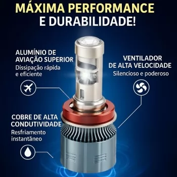 LAMPADA H-11 MINI PROJETOR LED 85W 12V 6000K 35000LM