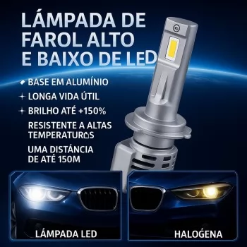 LAMPADA H-27 MINI LED HEADLIGHT 55W 12V 6500K 24000LM