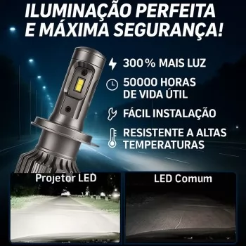 LAMPADA H-4 MINI PROJETOR LED 85W 12V 6000K 35000LM