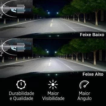 LAMPADA H-4 MINI PROJETOR LED 85W 12V 6000K 35000LM