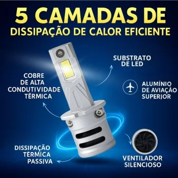 LAMPADA H-3 MINI LED HEADLIGHT 55W 12V 6500K 24000LM