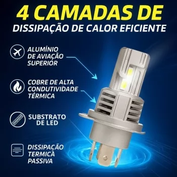 LAMPADA H-4 MINI LED HEADLIGHT 55W 12V 6500K 24000LM