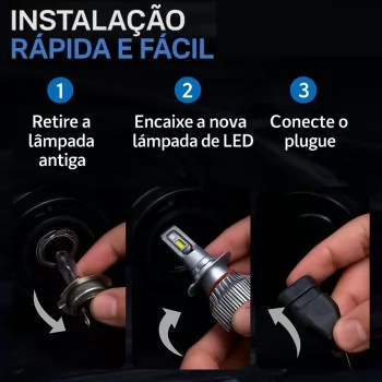 LAMPADA H-7 MINI LED HEADLIGHT 55W 12V 6500K 24000LM