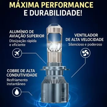 LAMPADA H-7 MINI PROJETOR LED 85W 12V 6000K 35000LM